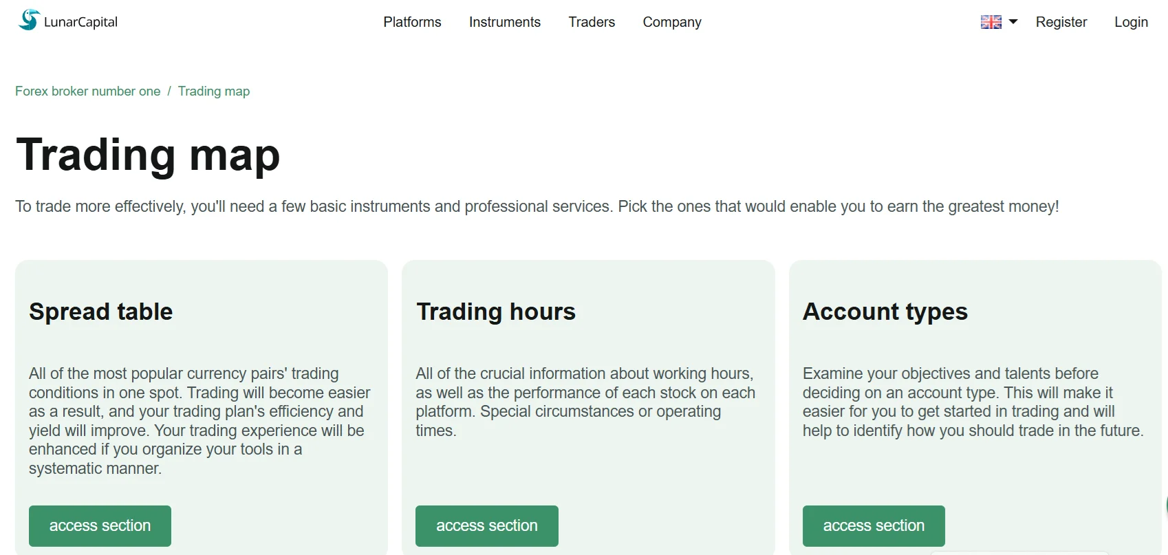 The Real LunarCapital Broker Review 2024: image 4