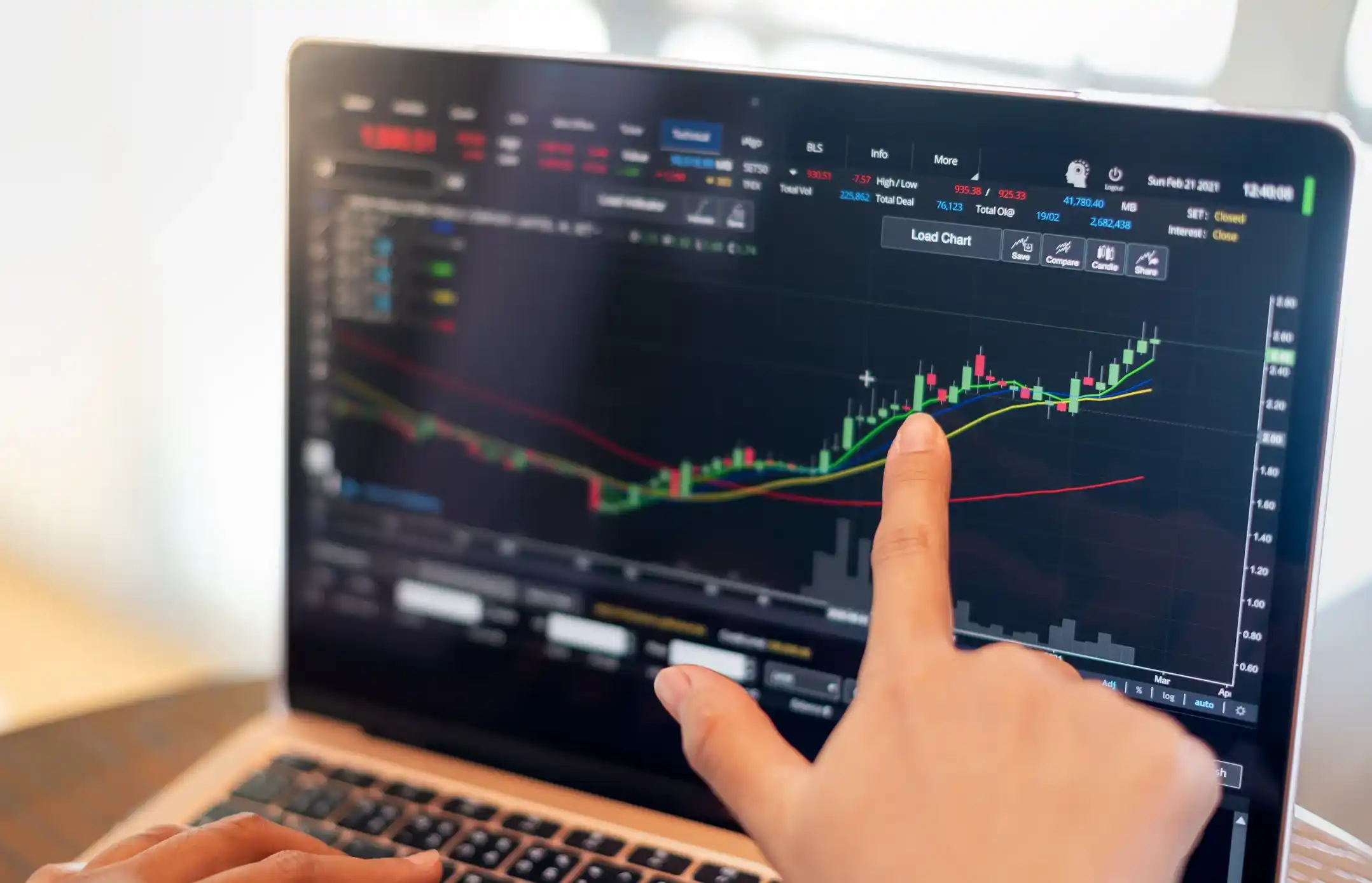 The Real LunarCapital Broker Review 2024: image 5